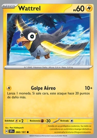 Wattrel (066/252)