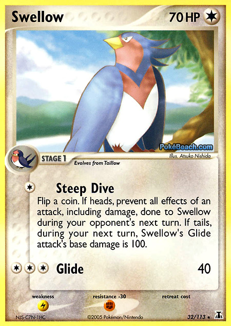 Carta de la expansión Delta Species