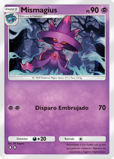 Carta de la expansión Megaascenso