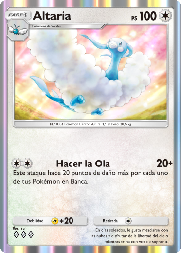 Carta de la expansión Megaascenso