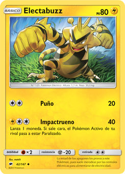 Carta de la expansión Sombras Ardientes