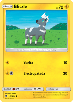 Carta de la expansión Truenos Perdidos