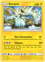 Carta de la expansión Vínculos Indestructibles