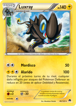 Carta de la expansión TURBOlímite