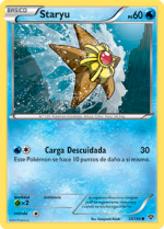 Carta de la expansión XY