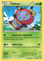 Carta de la expansión XY