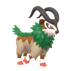 Gogoat