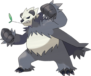 Pangoro